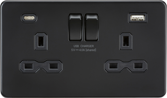 USB Sockets