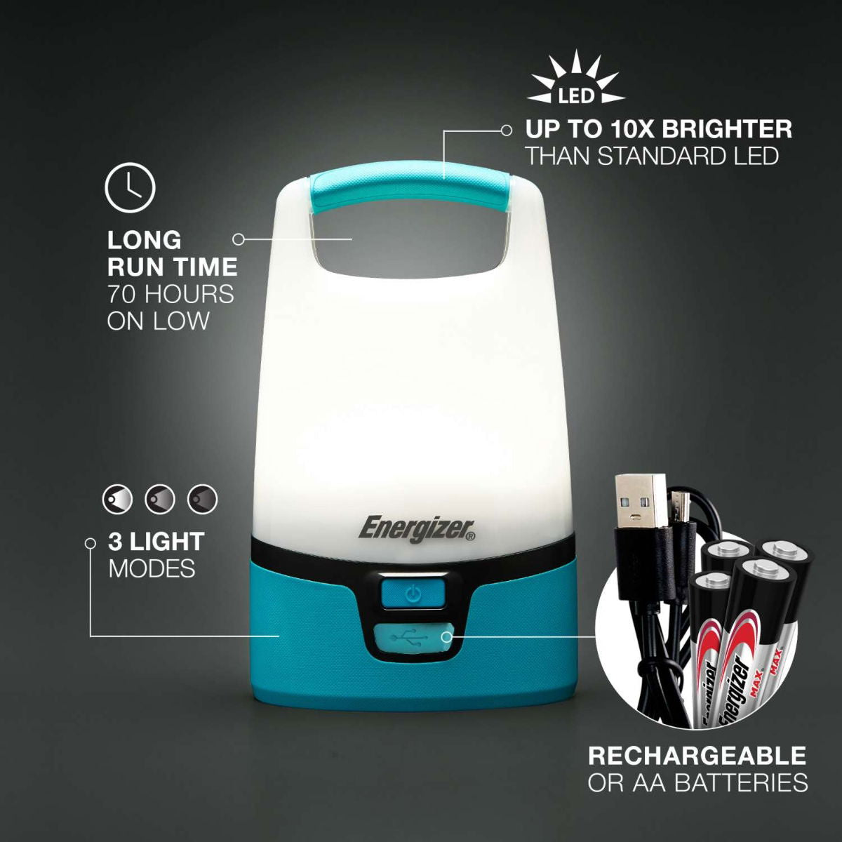 Energizer HYBRID1250 1250LM Vision Hybrid Powered Rechargeable LED Lantern