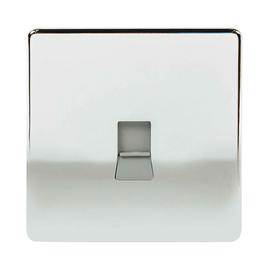 Niglon U-DS15-PC 1 Gang CAT5 Outlet Polished Chrome