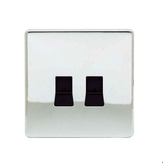 Niglon U-DS25-PC 2 Gang CAT5 Outlet Polished Chrome