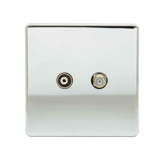 Niglon U-TV+SAT-PC 2 Gang Satellite Outlet Polished Chrome